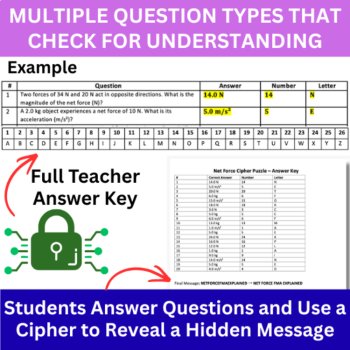 Net Force Cipher Puzzle - Physics Activity | F=ma, Newton's Second Law of Motion, image 4