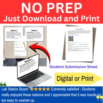 Spheres of the Earth Lab Station Activity | Earth Systems & Spheres Application, image 2