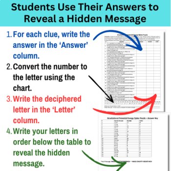 Gravitational Potential Energy Cipher Puzzle - Physics Activity | Solve PE=mgh, image 3
