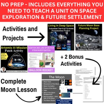 Artemis Missions, Moon Bases, and Future Space Colonization Unit Bundle, image 2