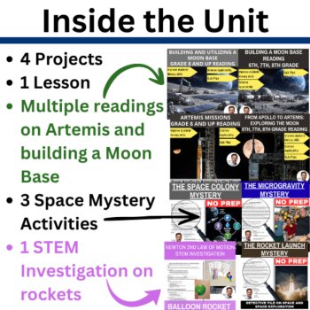 Artemis Missions, Moon Bases, and Future Space Colonization Unit Bundle, image 4
