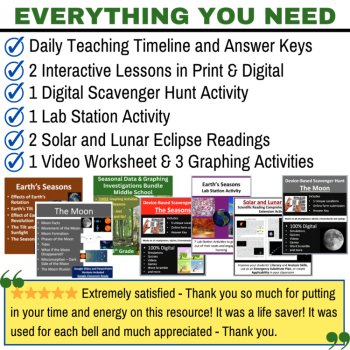 Earth, Sun, & Moon Patterns - 5E Lesson Bundle | Seasons, Moon Phases, Eclipses, image 3
