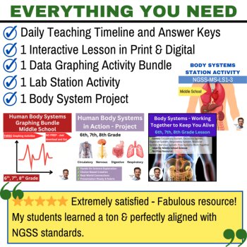 Human Body Systems - 5E Lesson Bundle | Cells, Tissues, Organs, Organ Systems, image 3