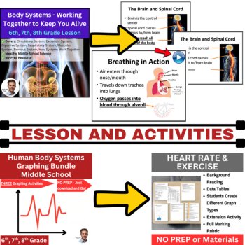 Human Body Systems - 5E Lesson Bundle | Cells, Tissues, Organs, Organ Systems, image 4