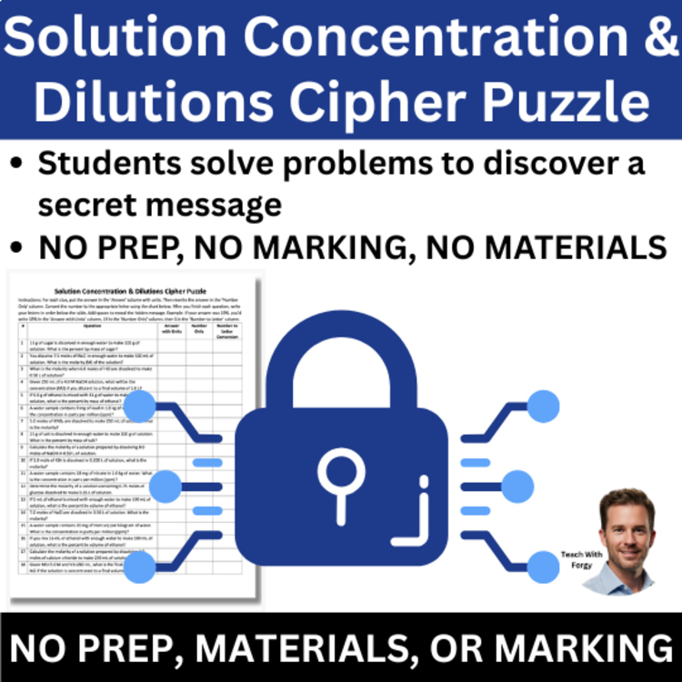 Solution Concentration & Dilutions Cipher Puzzle - Chemistry Activity | Physical