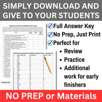 Solution Concentration & Dilutions Cipher Puzzle - Chemistry Activity | Physical, image 2