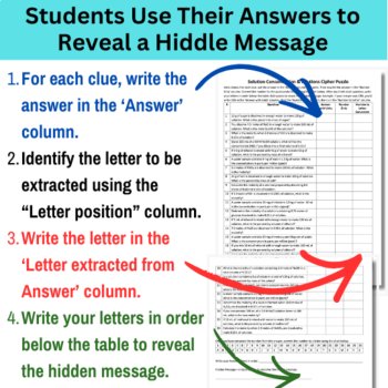 Solution Concentration & Dilutions Cipher Puzzle - Chemistry Activity | Physical, image 3