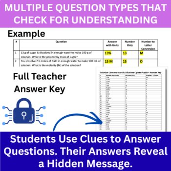 Solution Concentration & Dilutions Cipher Puzzle - Chemistry Activity | Physical, image 4