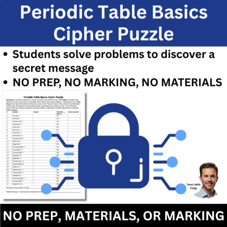Periodic Table Basics Cipher Puzzle - Chemistry Activity | Groups, Families