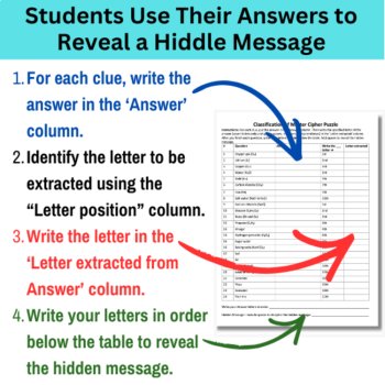 Classification of Matter Cipher Puzzle - States of Matter Solid vs Liquid vs Gas, image 3