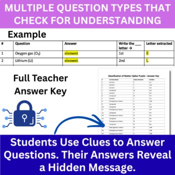 Classification of Matter Cipher Puzzle - States of Matter Solid vs Liquid vs Gas, image 4