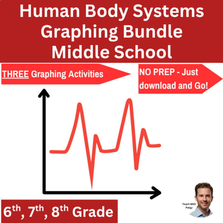 Human Body Systems Data Graphing Lab Bundle 6th, 7th, 8th Grade | Heart Rate