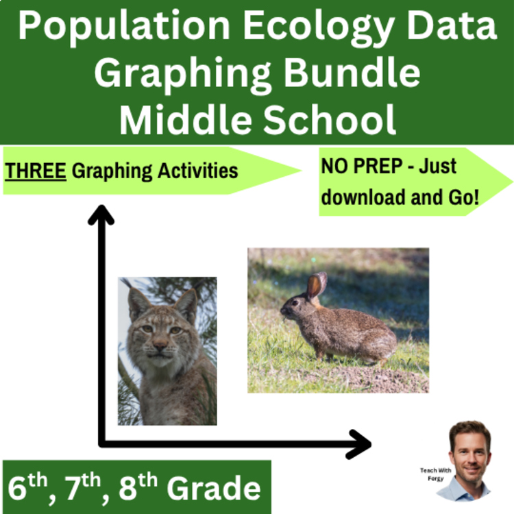 Population Ecology Data Graphing Lab Bundle | 6th, 7th, 8th Population Dynamics