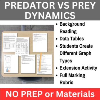 Population Ecology Data Graphing Lab Bundle | 6th, 7th, 8th Population Dynamics, image 2
