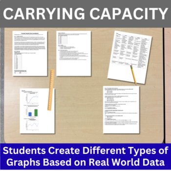 Population Ecology Data Graphing Lab Bundle | 6th, 7th, 8th Population Dynamics, image 4