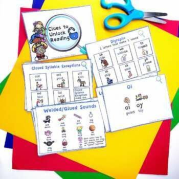 Phonics Sound Decoding Practice & Intervention Strategies for Reading, image 4