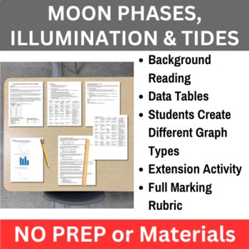 Space Science Graphing Lab Bundle | 6th, 7th, 8th | Distances to Planets & Stars, image 2