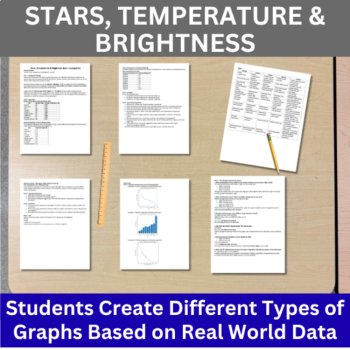 Space Science Graphing Lab Bundle | 6th, 7th, 8th | Distances to Planets & Stars, image 4