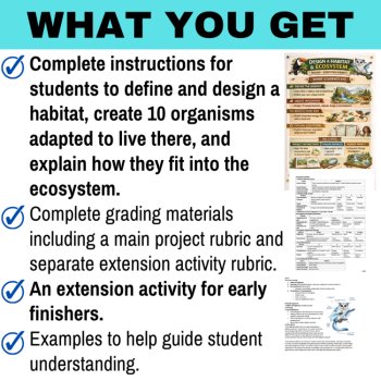 Design a Habitat & Ecosystem Project | 6th, 7th, 8th Grade, image 3