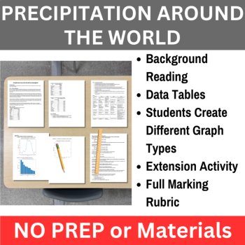 The Water Cycle Data Graphing Bundle | 6th, 7th, 8th Grade | Precipitation, image 2