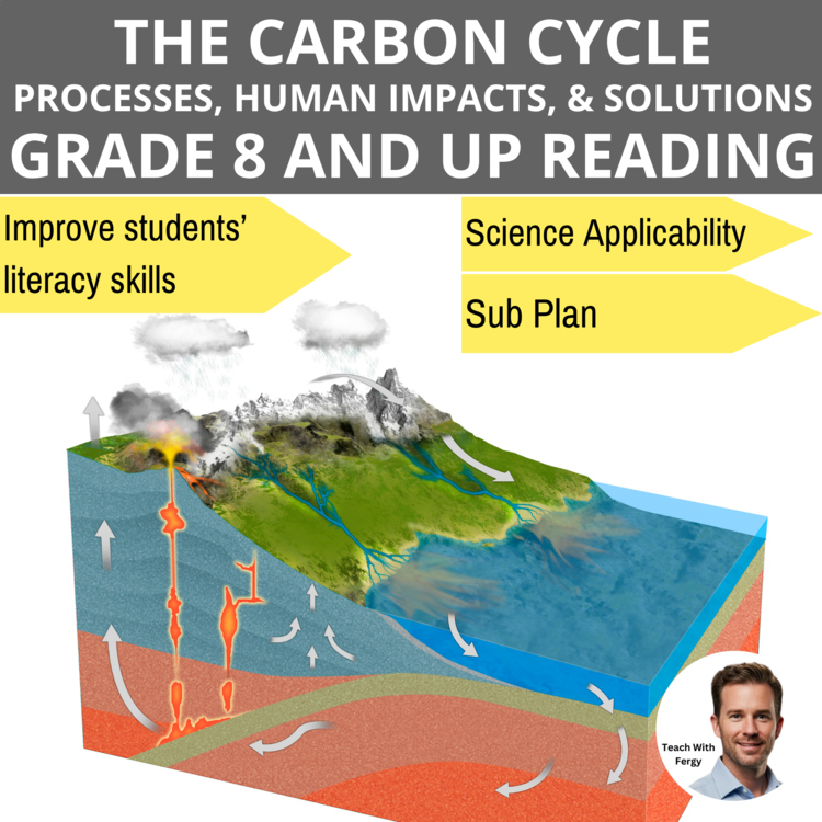 The Carbon Cycle Reading | Grade 8 & Up | Carbon Sinks and Reservoirs