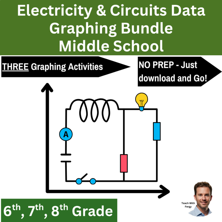 Electricity & Circuits Graphing Lab Investigations Bundle | 6th, 7th, 8th Grade