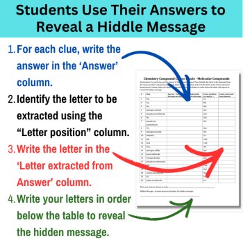 Molecular Compounds Cipher Puzzle - Nomenclature | Naming and Formula Writing, image 3