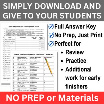 Types of Reactions and Balancing Cipher Puzzle - Chemistry Science Activity, image 2