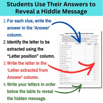 Types of Reactions and Balancing Cipher Puzzle - Chemistry Science Activity, image 3