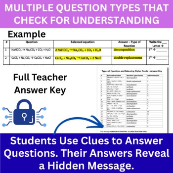 Types of Reactions and Balancing Cipher Puzzle - Chemistry Science Activity, image 4