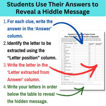 Ionic, Polyatomic, Molecular Compounds Cipher Puzzle - Naming & Formula Writing, image 3