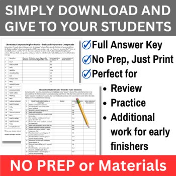 Chemistry Concepts Cipher Puzzle Bundle | Periodic Table, Nomenclature, Stoich, image 2