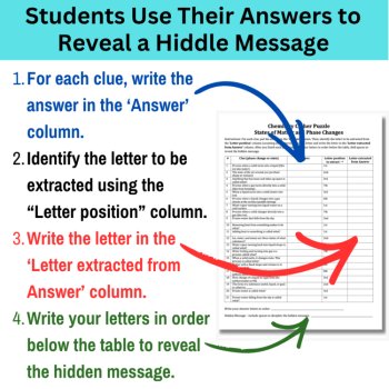 Chemistry Concepts Cipher Puzzle Bundle | Periodic Table, Nomenclature, Stoich, image 3