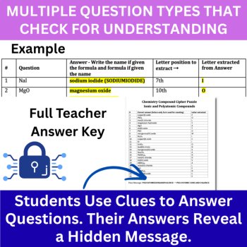Chemistry Concepts Cipher Puzzle Bundle | Periodic Table, Nomenclature, Stoich, image 4