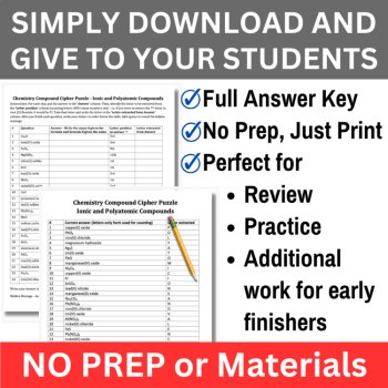 Ionic and Polyatomic Compounds Cipher Puzzle | Naming and Formula Writing, image 2