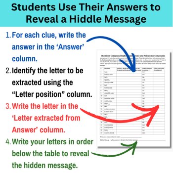 Ionic and Polyatomic Compounds Cipher Puzzle | Naming and Formula Writing, image 3
