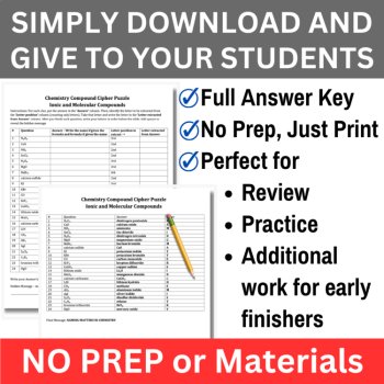 Ionic and Molecular Compounds Cipher Puzzle - Science Activity | Nomenclature, image 2