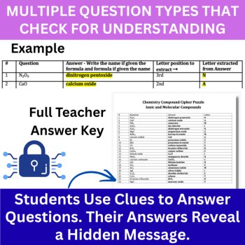 Ionic and Molecular Compounds Cipher Puzzle - Science Activity | Nomenclature, image 4