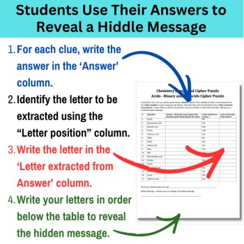 Acids - Binary and Oxyacids Cipher Puzzle - Chemistry Naming Activity, image 3