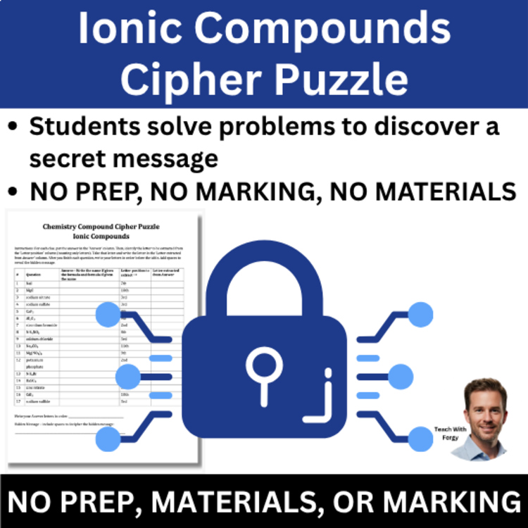 Ionic Compounds Cipher Puzzle - Chemistry Activity | Nomenclature