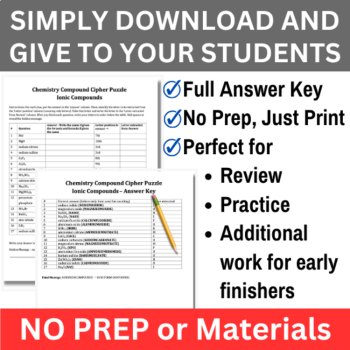Ionic Compounds Cipher Puzzle - Chemistry Activity | Nomenclature, image 2