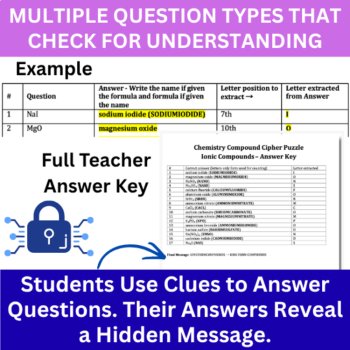 Ionic Compounds Cipher Puzzle - Chemistry Activity | Nomenclature, image 4