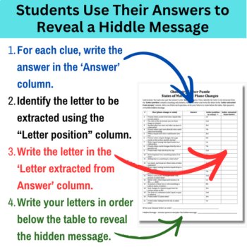 States of Matter and Phase Change Cipher Puzzle - Chemistry Activity, image 3