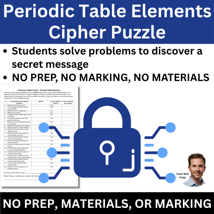 Periodic Table Elements Cipher Puzzle - Physical Science Activity | Atoms