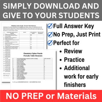 Periodic Table Elements Cipher Puzzle - Physical Science Activity | Atoms, image 2