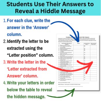Periodic Table Elements Cipher Puzzle - Physical Science Activity | Atoms, image 3