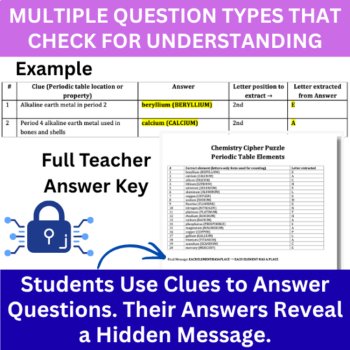 Periodic Table Elements Cipher Puzzle - Physical Science Activity | Atoms, image 4