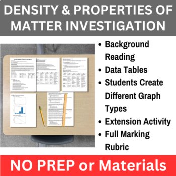Matter and Chemical Reactions Graphing Lab Bundle | 6th, 7th, 8th Grade, image 2