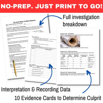 The Hard Water Problem Mystery - Chemistry Detective Activity | Mineral Deposits, image 3