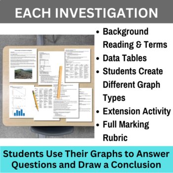 Middle School Science Graphing & Data Analysis Bundle | Real-World Data 6, 7, 8, image 3